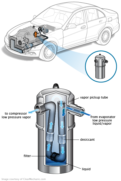 See B146A repair manual