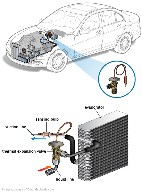 See B146A repair manual